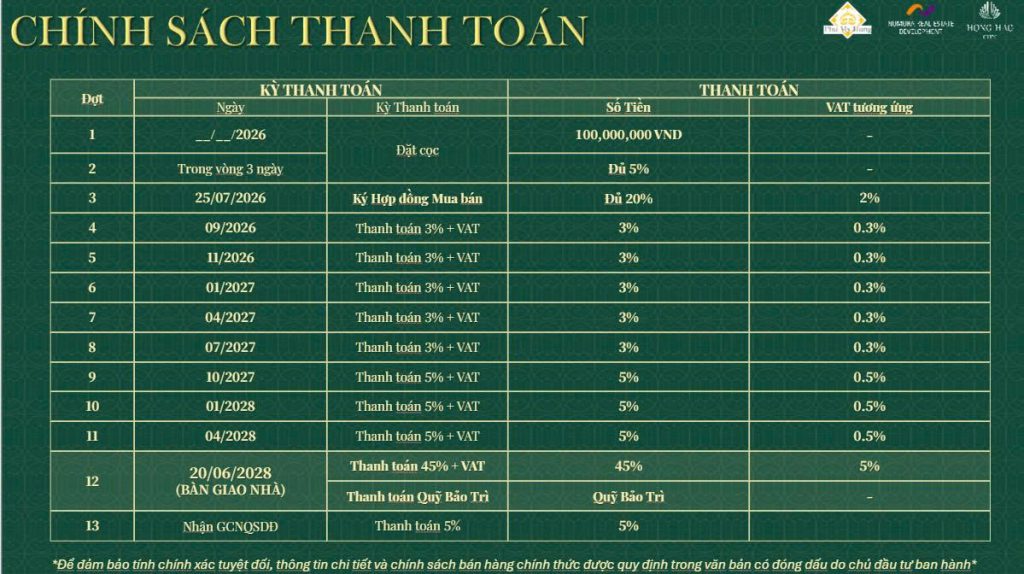 lich-thanh-toan-hong-hac-city-phu-my-hung-moi-nhat