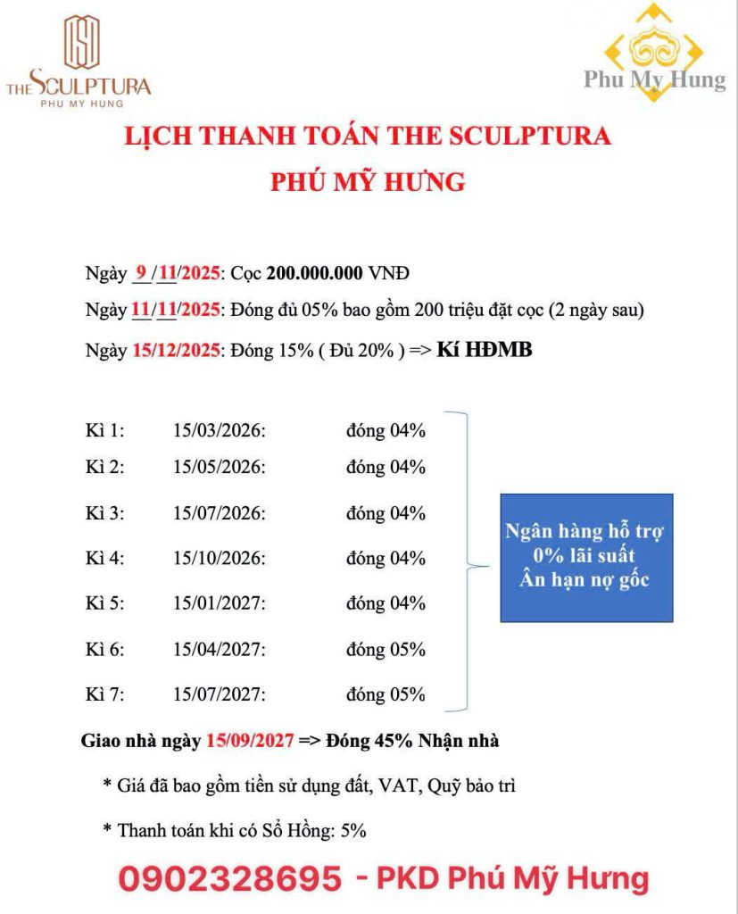 lich-thanh-toan-the-sculptura-phu-my-hung