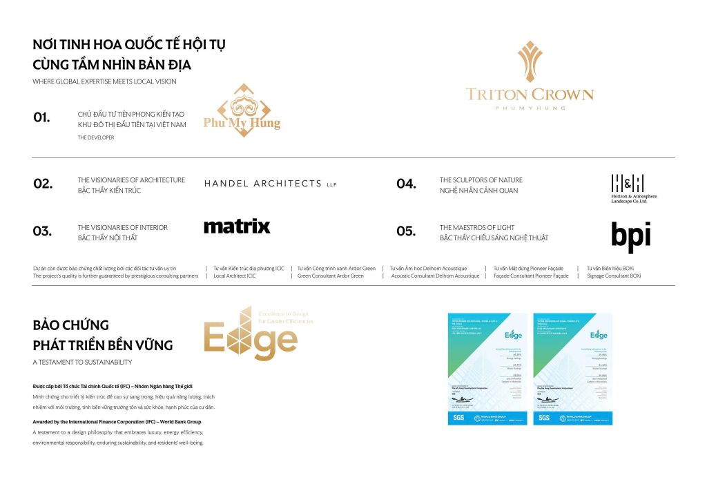 đơn vị nào thiết kế dự án triton crown phú mỹ hưng