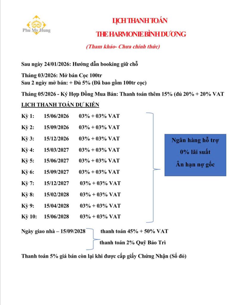 "lich-thanh-toan-du-an-can-ho-phu-my-hung-harmonie"