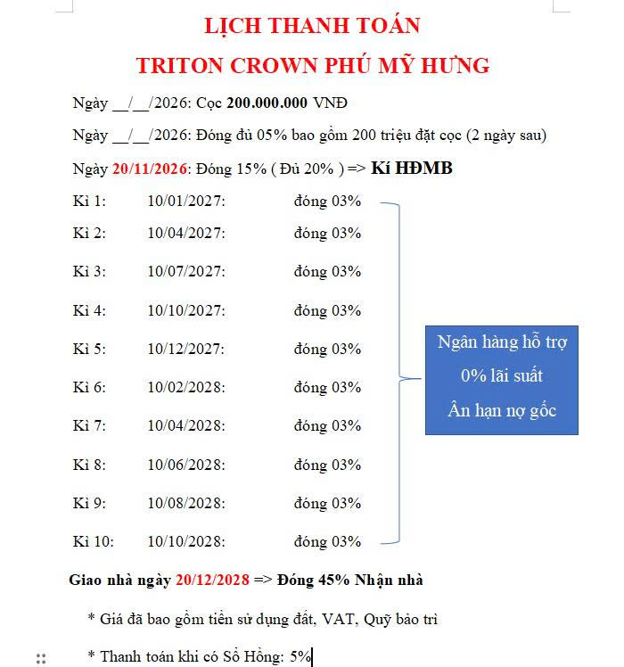 lịch thanh toán triton crown phú mỹ hưng
