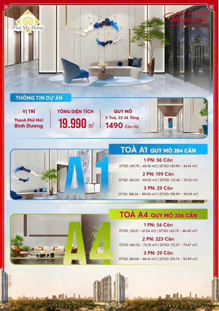 mo-ban-dot-2-phu-my-hung-harmonie