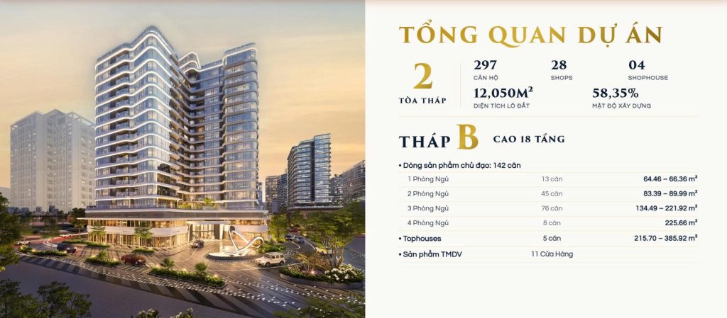 tổng quan block B triton crown phú mỹ hưng