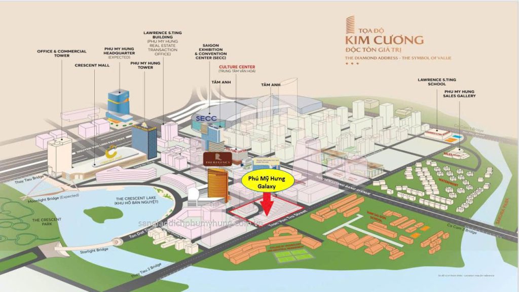 "vi-tri-galaxy-phu-my-hung"