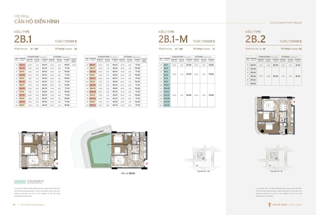 KIỂU NHÀ 2B.1, 2B.1-M &2B.2 TẠI TRITON CROWN PHÚ MỸ HƯNG