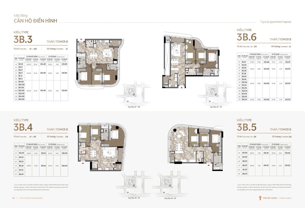KIỂU NHÀ 3B.3-3B.4-3B.5-3B.6 TẠI TRITON CROWN PHÚ MỸ HƯNG